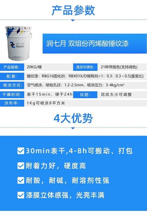 潤七月牌 機械設備 快干工業(yè)防腐涂料 錘紋 波紋 橘紋面漆